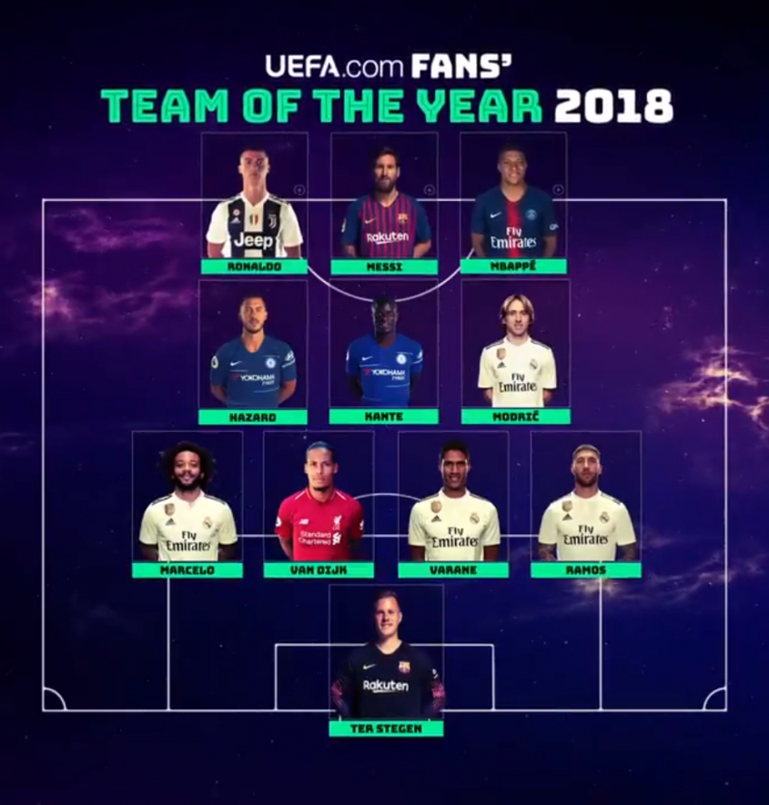 Tak wygląda oficjalna XI roku UEFA!